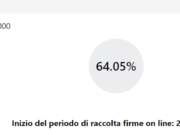 Autonomia Differenziata: 300.000 Firme per Dire “No” alla Legge “Spacca Italia”